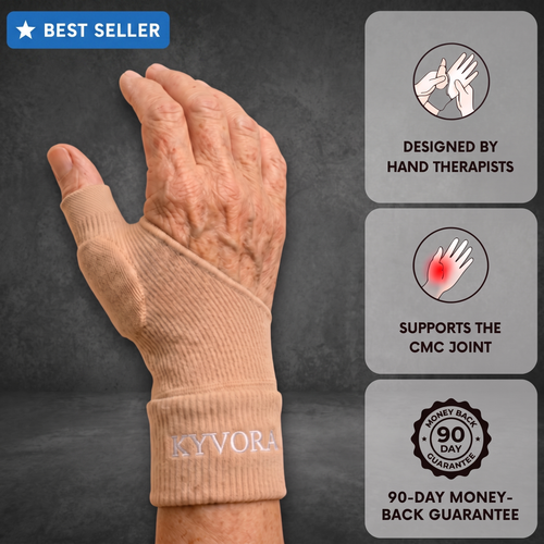 Kyvora Thumb Relief™