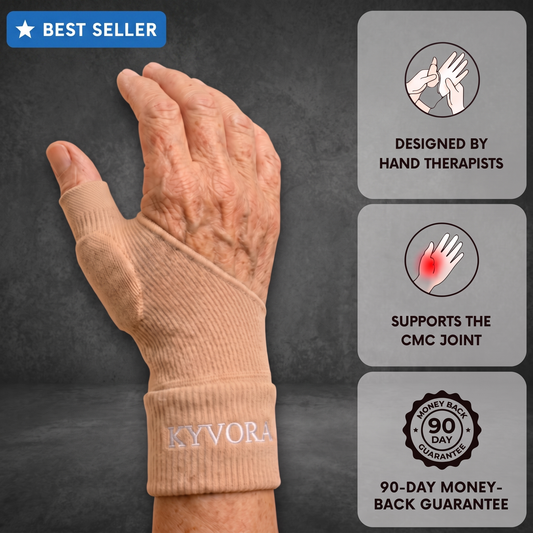 Kyvora Thumb Relief™