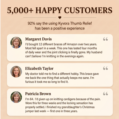 Kyvora Thumb Relief™