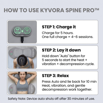 Kyvora Spine Pro™